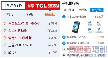 ʵ��ǿ�� ��ΪP7���������ֻ����а�