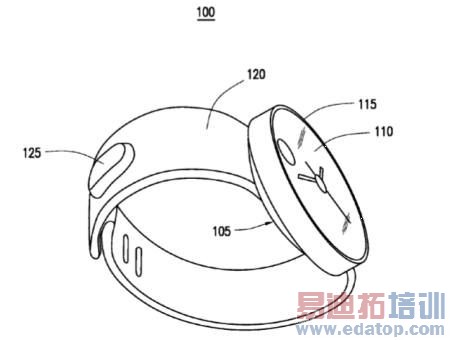 ר����ʾ���ǻ򿪷�Բ�������ֱ�������Moto 360