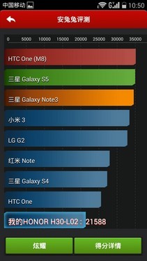 4G����ҫ3C���� 