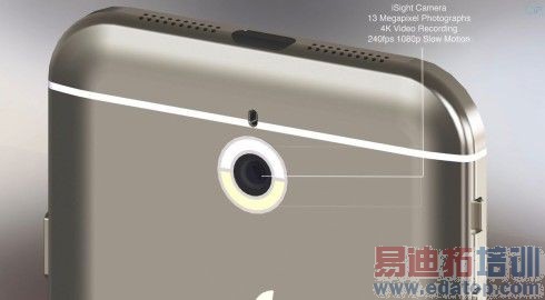 iPhone 6����ͼ������iOS 8 1300����������ͷ