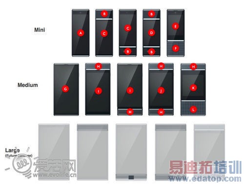 谷歌ProjectAra模块化手机大量细节曝光