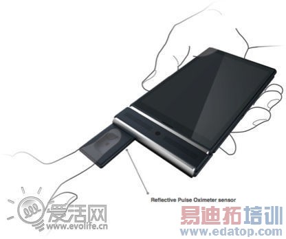 �ȸ�ProjectAraģ�黯�ֻ�����ϸ���ع�