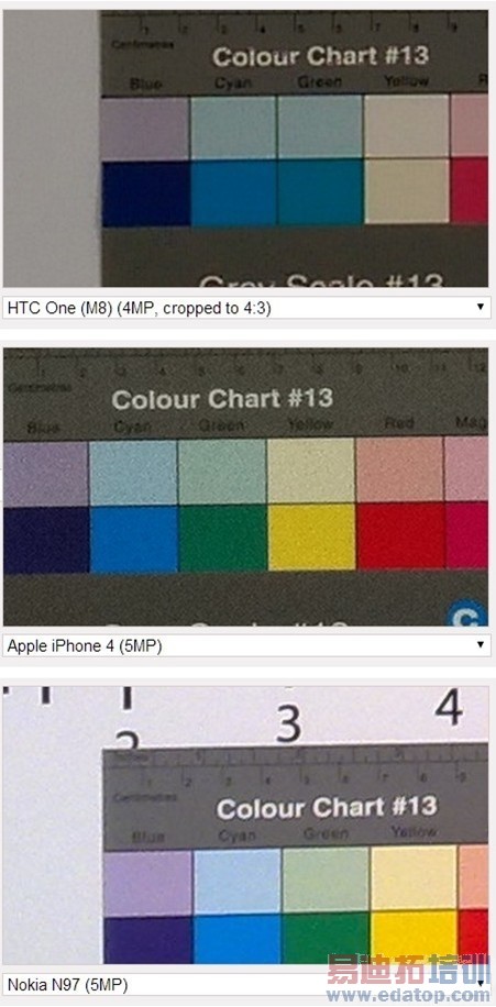 HTC�ս����� ԭ����ڣ�