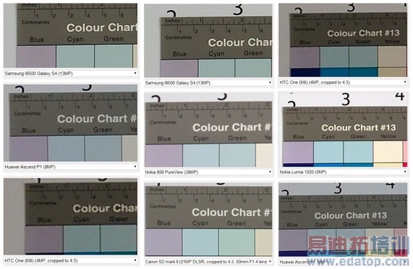 HTC�ս����� ԭ����ڣ�