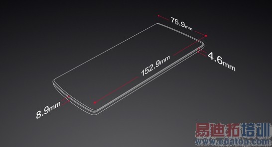 ��Ļ����0.5mm һ���ֻ����Թ�ҵ���֮��