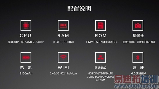 ��һ���ֻ�����ʽ���� ���������������û��������ȡ