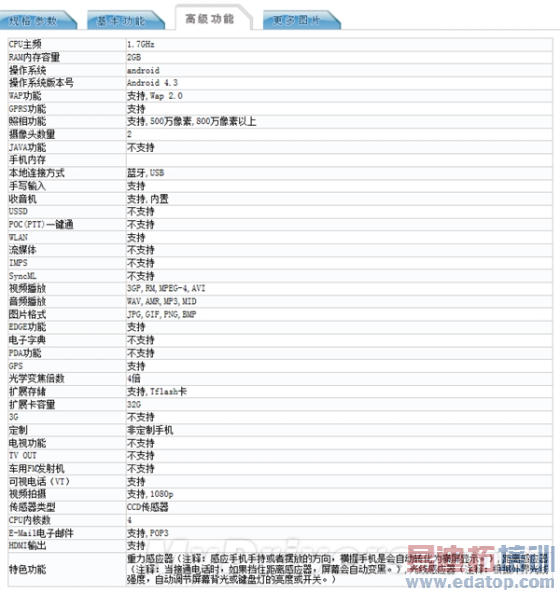 ��Ȼ��ô��nubia X6�����ȫ�ع�