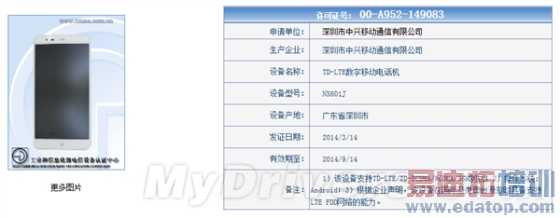 ��Ȼ��ô��nubia X6�����ȫ�ع�