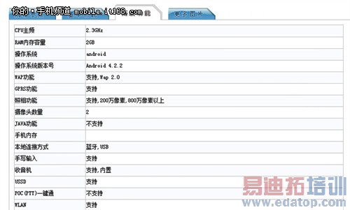 定位中高端 疑中兴红牛手机曝光