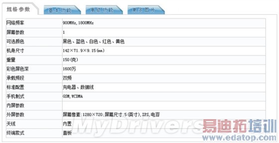HTC豁出去了 千元真八核新机曝光
