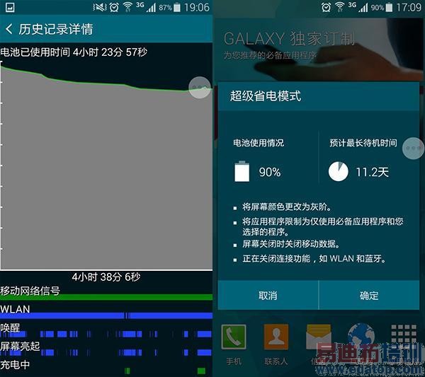 三星GALAXY S5评测:摄像头+防水体验出色