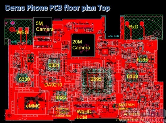 MT6595���������ع⣺��ͨ���������