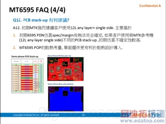 MT6595���������ع⣺��ͨ���������