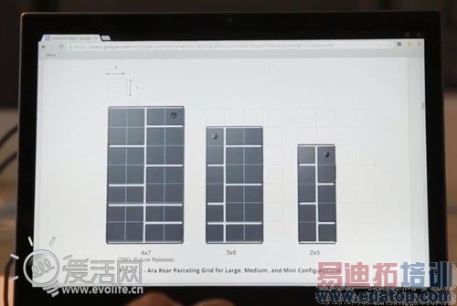 Project Araģ�黯�ֻ���Ŀ��չ�� 9����ͬģ��ɻ�