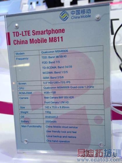 �ֳ��Ĳ�����