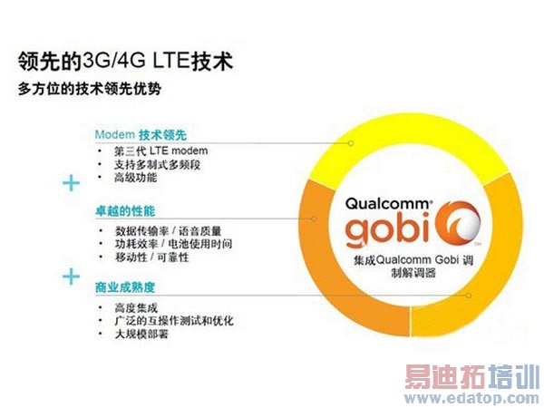 MWC2014��˵˵�ֻ�оƬ����Щ��