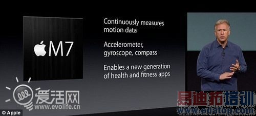 iPhone5s��غľ����ɿ��Լ�¼�û��㼣