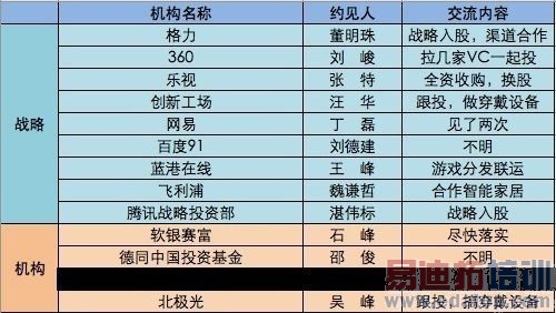 ������ǰ���ܲü������� ���ſ����ֻ�