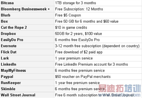 QQ��ͼ20140311111048_����