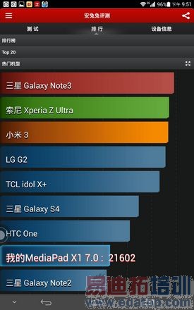 һ����������ĳ���7Ӣ�绪Ϊ��ҫX1����(5)