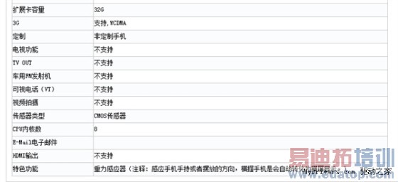 ���׶��������Ŀ64λ/�˺�/5.5Ӣ��