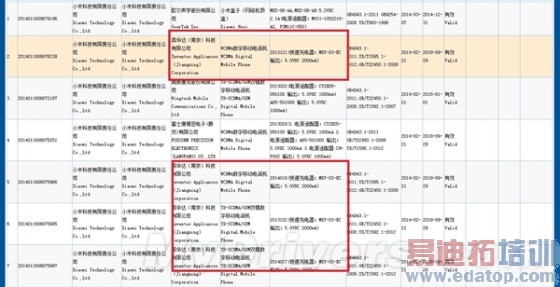 ����2���ˣ����Ҳ�ֹһ��