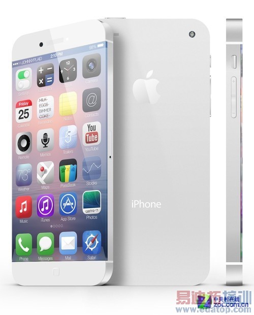 ��iPhone 6��5.5mm��� ��389ppi��Ļ 