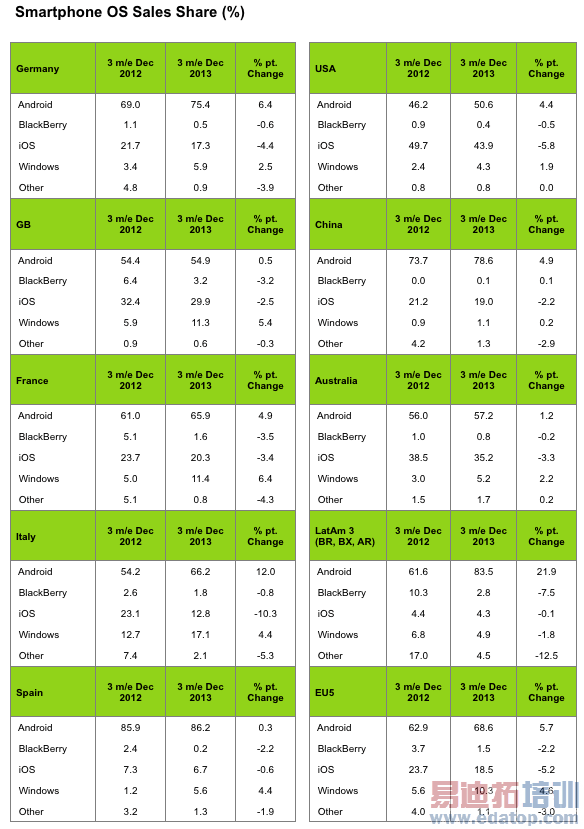 ȥ����ļ���Android���ܻ��������ؼ������� ���ǳ�ѹ