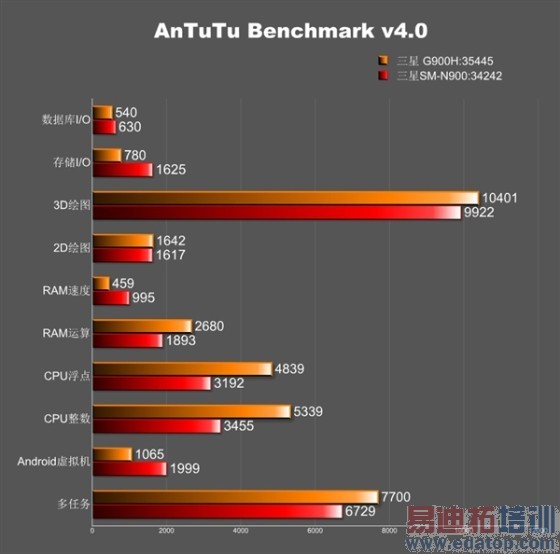 ���ܱ���60%�������°˺˴������ع�