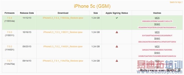 ƻ����ݣ�����A1528���׷���ƶ�4G