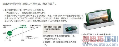 �ձ��ֻ���Щ��:Ů�������������ֻ����� 