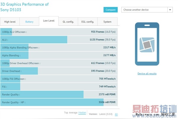 ���������»��ع⣺��սMoto G