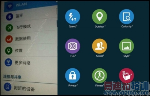 Բ�α�ƽ�� ����GALAXY S5�����ع⣿ 