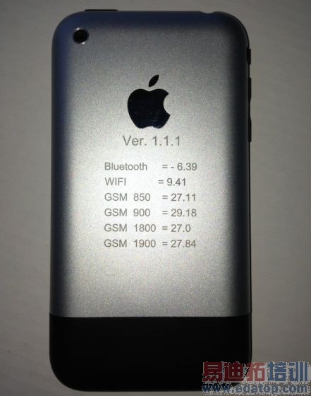 ����������ǿ����ź�ǿ�Ȳ�������