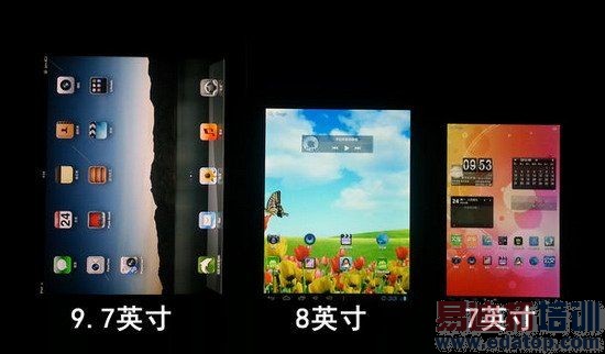 该买哪一个?超大屏手机VS小屏幕平板电脑