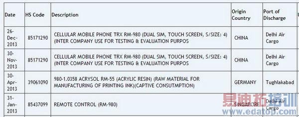 4�紥�� ŵ���ǰ�׿ϵͳNormandy����ع�