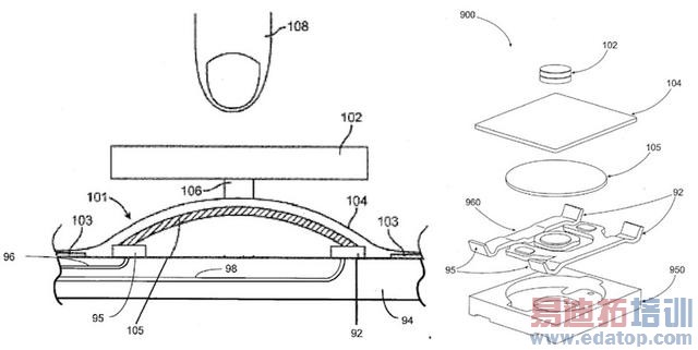 ��ר���ع� iPhone 6�����Һ̬����Home��