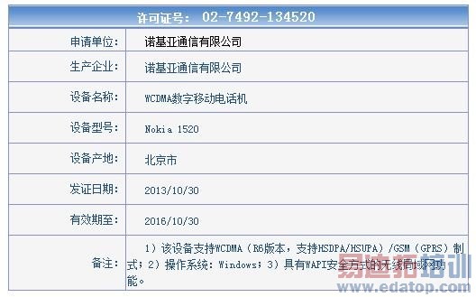 ŵ����Lumia 1520/525���������� ����ع�