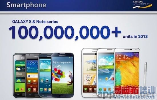 ������ֻ�Ǽ��� ���Ǹ߶˻�������Զѷƻ��