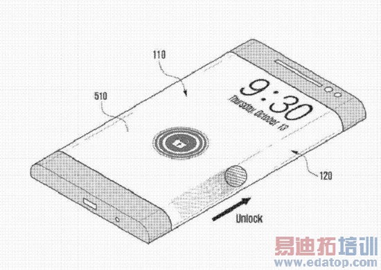 ר����ʾ�����ֻ����䱸����������Ļ