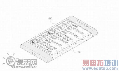 ����������Ļ�ֻ�ϸ�ڴ���� ��Ļ�ɻ�����ʾ��Ϣ