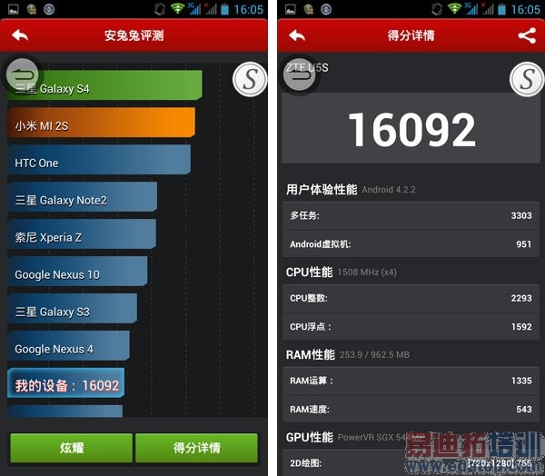 ����Memo 5S���⣺ֵ��NBA�������ֵĴ�����