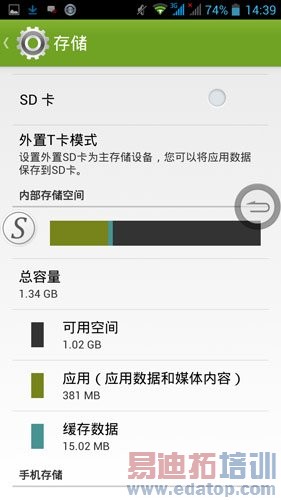 ����Memo 5S���⣺ֵ��NBA�������ֵĴ�����