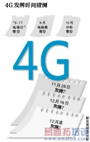 4G���շ����ٽ��ƶ�ǣ��iPhone