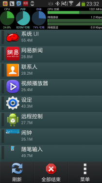 ���̲����� Android�ֻ�ʡ�缼�� 