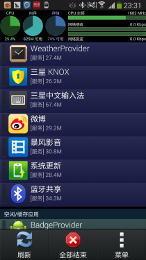 ���̲����� Android�ֻ�ʡ�缼�� 