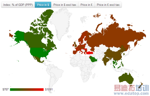 ����iPhone�ۼ۱Ƚ� ���6666Ԫ