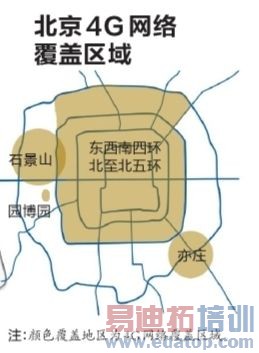 4G�ֻ�����ָ��