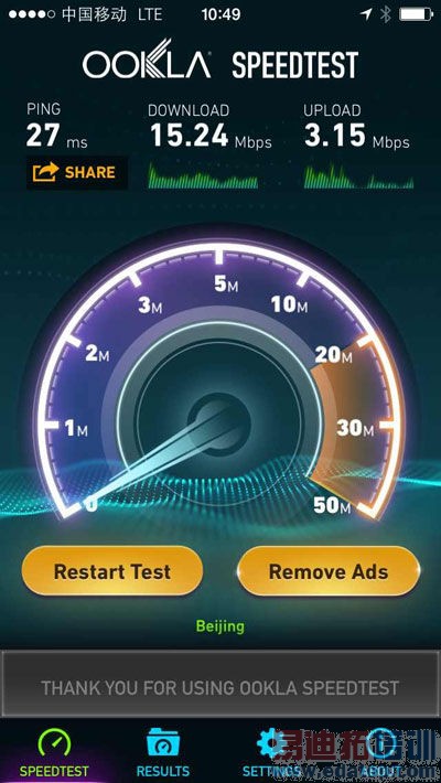 iPhone5s�ƽ�����4Gʵ�⣺ƽ������21Mbps