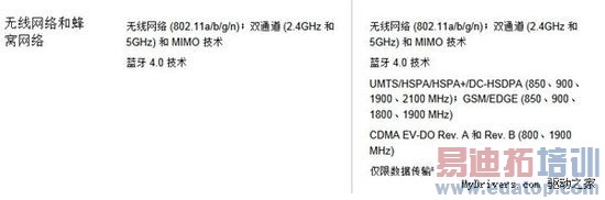 ����iPad Air/mini 2��֧���ƶ�4G